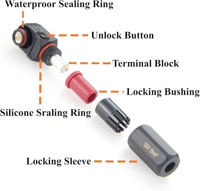 1 Set Battery Energy Storage Connector 100A 16mm² High Current HV Connectors - Image 2