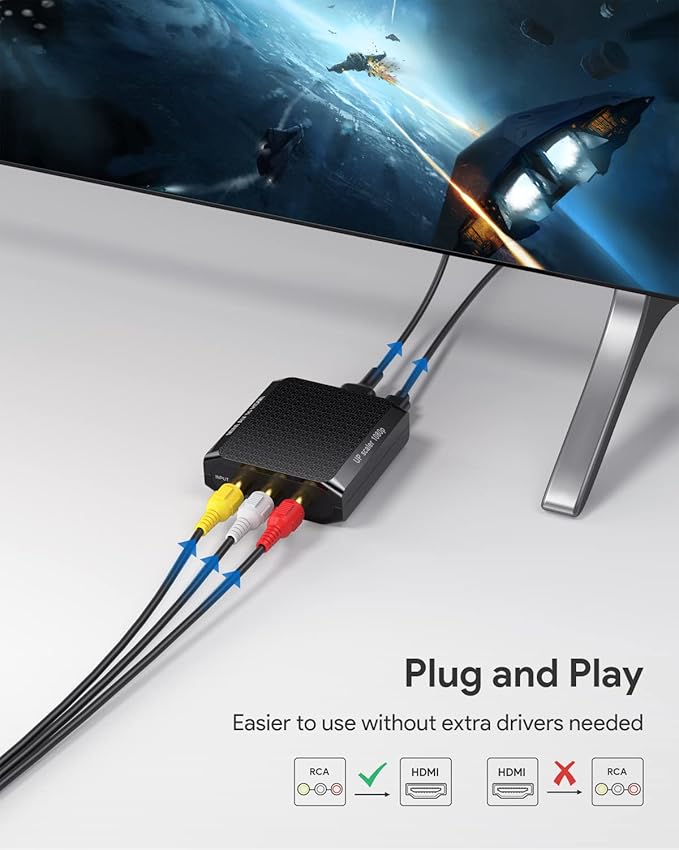 WENTER RCA to HDMI Converter, 1080P AV to HDMI Converter, Mini Composite CVBS - Image 5