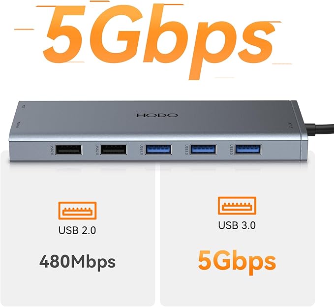 USB C Docking Station Dual Monitor - Image 5