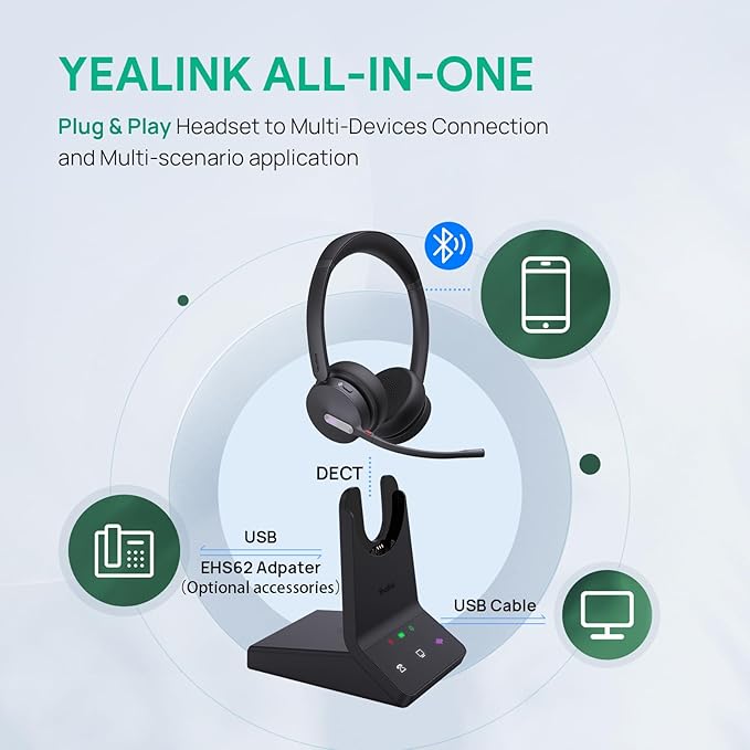 Yealink WH64 DECT & Bluetooth Dual UC Zoom Wireless Headset, 606 ft Range On - Image 6
