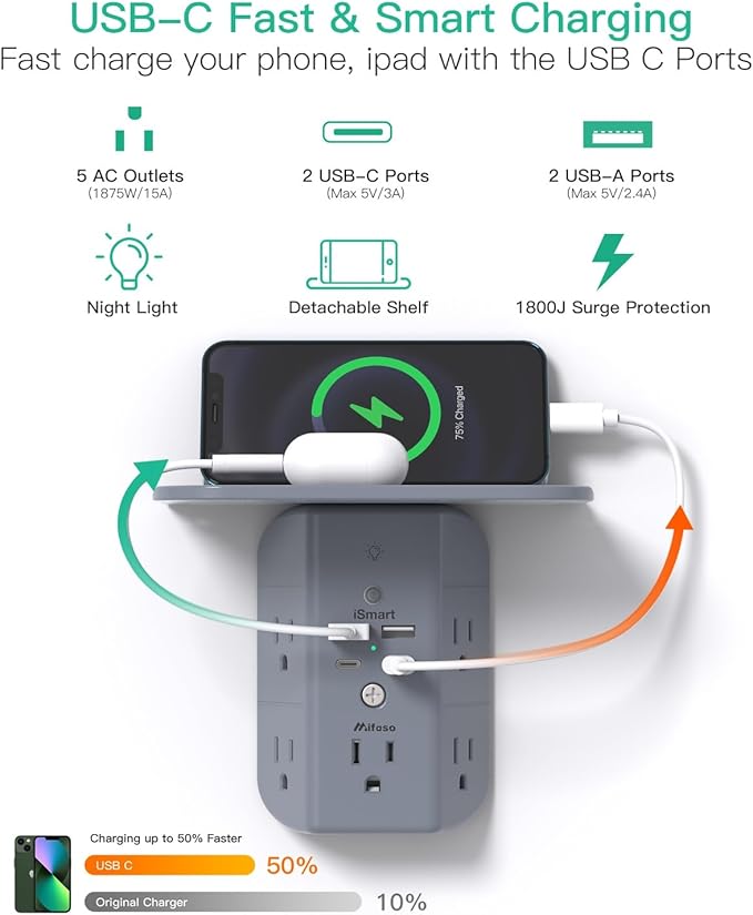 Wall Outlet Extender with Shelf and Night Light, Surge Protector, USB Wall - Image 2