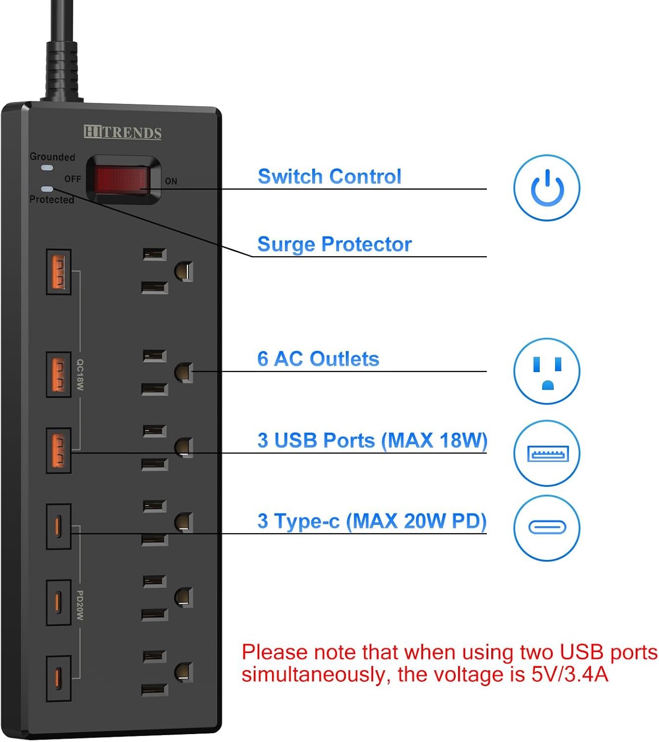 Power Strip, HITRENDS Surge Protector with 6 AC Outlets & 6 USB Ports (3 USB-C & 3 USB-A), 20W PD Fast Charging USB-C, 6 Ft Flat Plug Extension Cord with Multiple Outlet, 1625W/13A, for Home Office