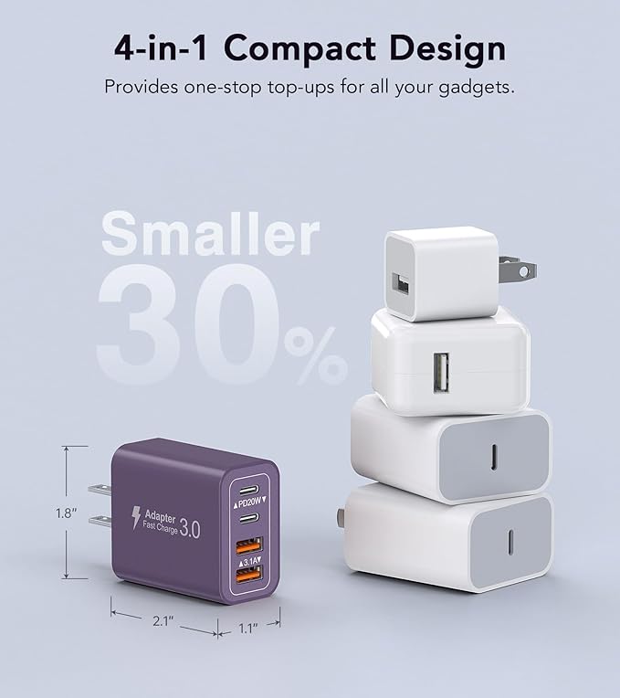 40W USB C Plug, 4-Port Fast Charger Block PD+QC 4 Port Charger Cube Wall - Image 5