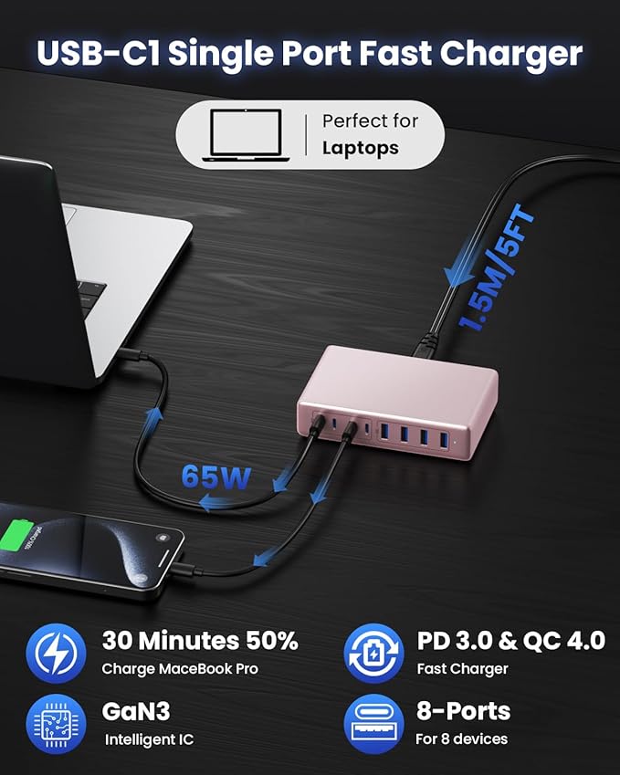 200W USB C Charger Block, 8-Ports GaN III Fast Charging Station Hub, PD 65W - Image 6