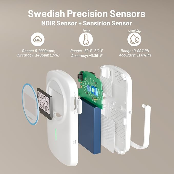 INKBIRD Smart CO2 Monitor Ndir | Bluetooth 3 in 1 CO2 Detector - Image 6