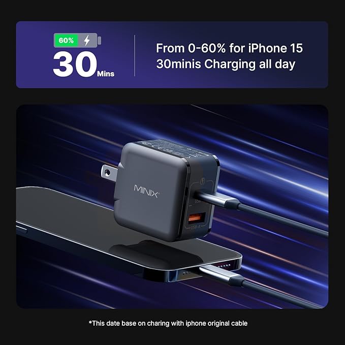 MINIX P1 Mini 30W USB C Charger, 33W PPS 2-Port GaN Charger 1 USB-C Port - Image 4