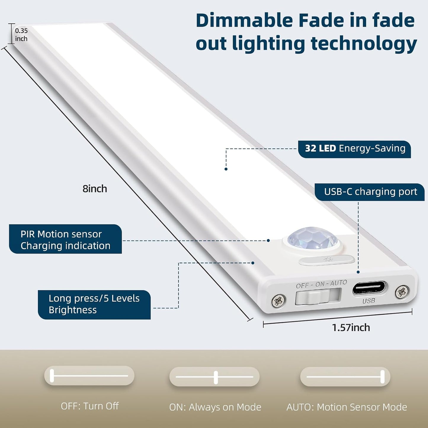 4 Pack Under Cabinet Lighting, Rechargeable Motion Sensor Light Indoor, Wireless Dimmable Magnetic Closet Lights, 32 LED Under Counter Lights for Kitchen, Wardrobe, Stairs, White Light