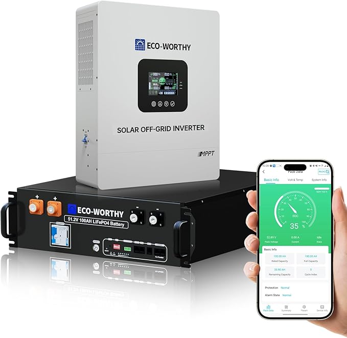 ECO-WORTHY Home Power Station Backup Power, 5120Wh LiFePO4 Battery Support by ECO-WORTHY