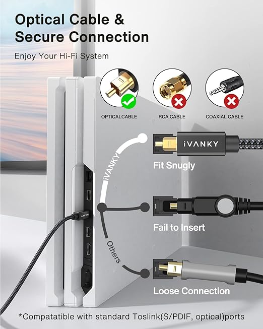 IVANKY Optical Audio Cable 6ft/1.8M, Nylon Braided, 24K Gold-Plated, Slim Metal - Image 3