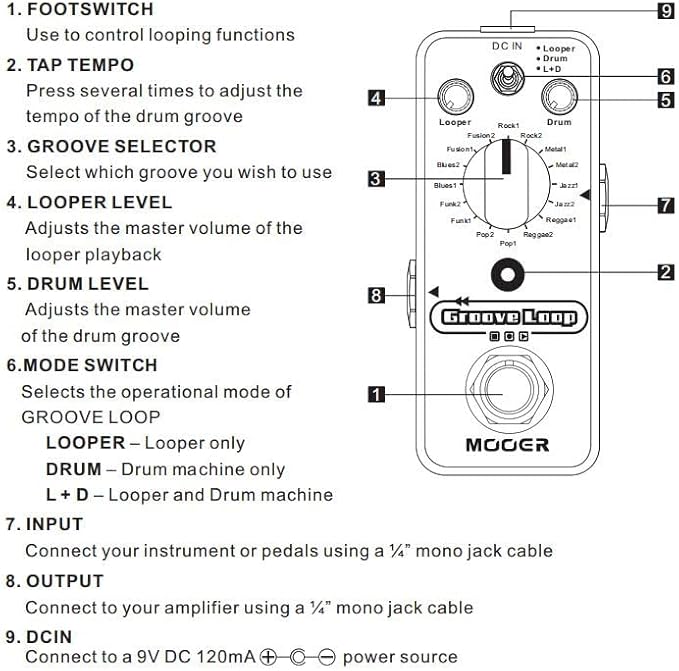 MOOER Groove Loop drum machine - Image 8