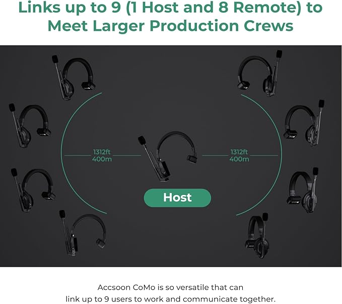 Accsoon Como MIC02-H Wireless Headset Intercom System Host Headset Full Duplex - Image 6