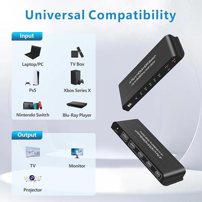 iArkPower 8K HDMI Switch 4 in 1 Out 4K@120Hz HDMI Switcher Support HDR10+ - Image 6