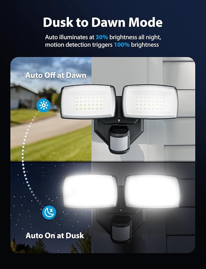Onforu 32W 2 Head Motion Sensor Outdoor Lights, 3200LM 6500K Hardwired LED - Image 6