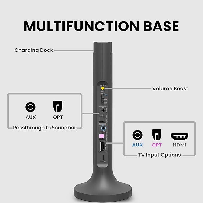 Avantree Opera Plus – Wireless Headphones - Image 6