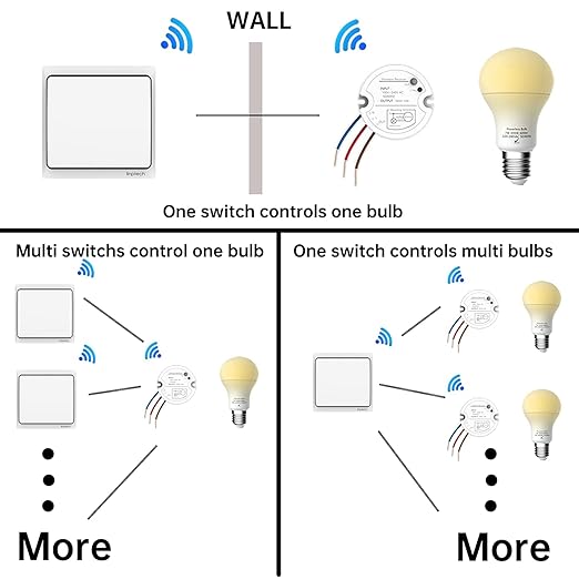Self-Powered Wireless Light Switch and Receiver Kit, Linptech Remote Control - Image 5