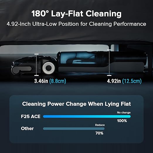 roborock F25 ACE Combo Wet Dry Vacuum Cleaner, 5-in-1 Cordless Stick Vacuum Mop - Image 5