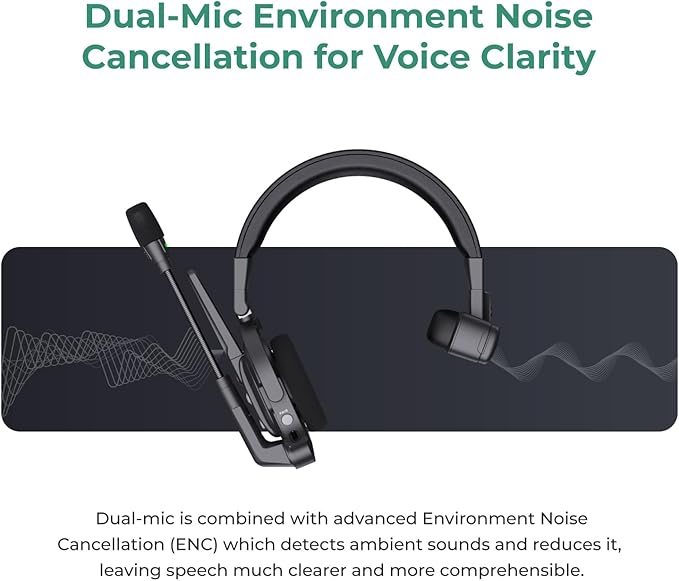 Accsoon Como MIC02-1H4R Wireless Headset Intercom System 7-Person Full Duplex - Image 2