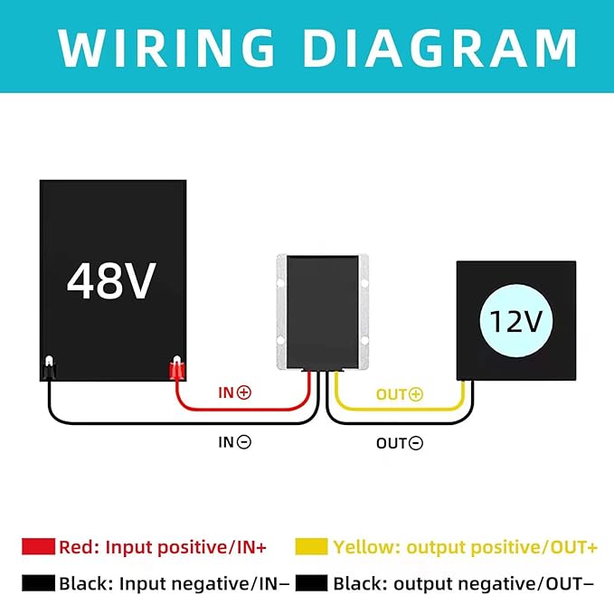 DC 36V/48V Step Down to 12V 30A 360W Converter Regulator Power Supply Module - Image 3