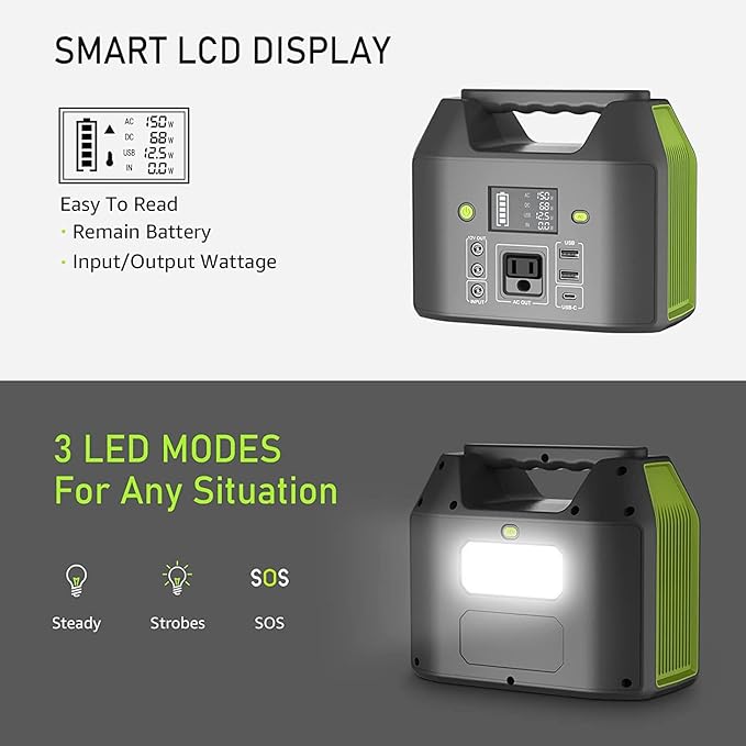 EnginStar Portable Power Station, 150W 155Wh Power Bank - Image 4