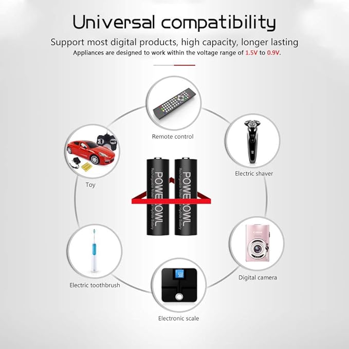 POWEROWL Rechargeable AA and AAA Batteries - Image 4