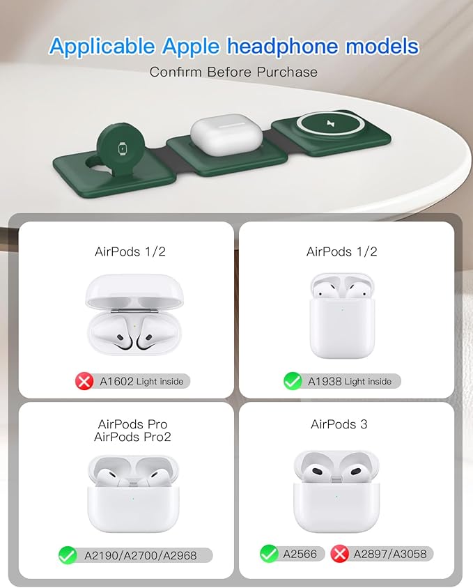 Iseyyox 3 in 1 Wireless Charger - Image 5