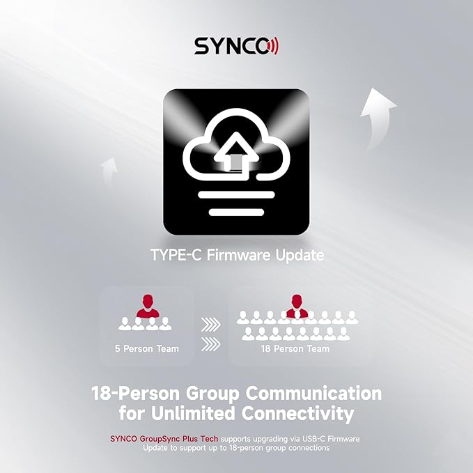 SYNCO XTALK X5 Wireless Headset Intercom System 2.4GHz Full Duplex 400 Meter - Image 8