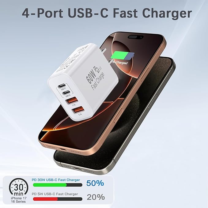 60W USB C Charger Block, iPad Pro/Air/Mini - Image 2