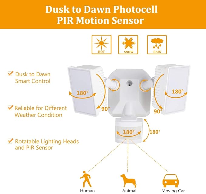 EMANER Dusk-to-Dawn Security Lights - Image 5
