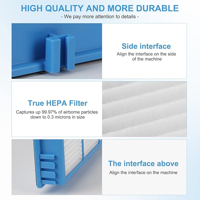 Extolife 6 Pack AER1 Filter Replacement - Image 4