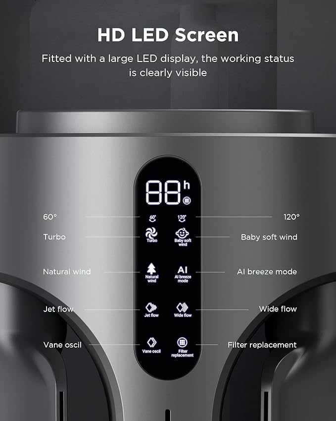 AIRMATE Air Purifier Bladeless Tower Fans, 1500CFM Large Air Volume, 28ft/s - Image 6