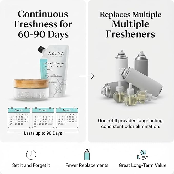 Azuna Air Freshener & Odor Eliminator - Image 5