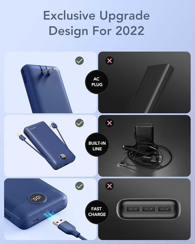 VRURC Portable Charger 20000mAh, Fast Charging Power Bank USB C, 4 Output 2 - Image 5