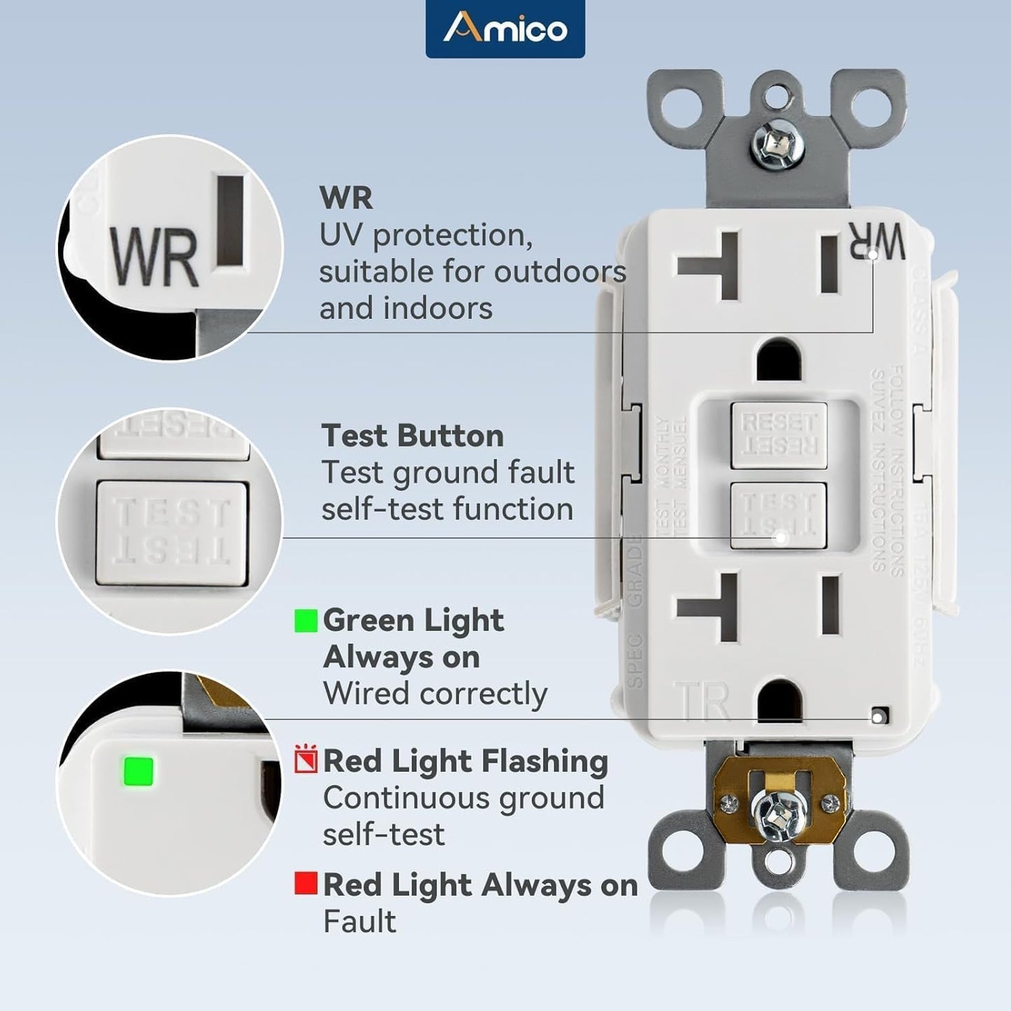 Amico GFCI Outlet 20 Amp, White, 24 Pack, Weather Resistant(WR) | ETL listed, self-test with LED indicator, thinner design, indoor or outdoor, plates and screws included