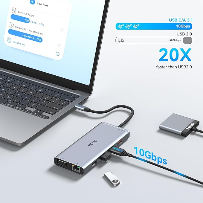 USB C Docking Station Dual Monitor - Image 5