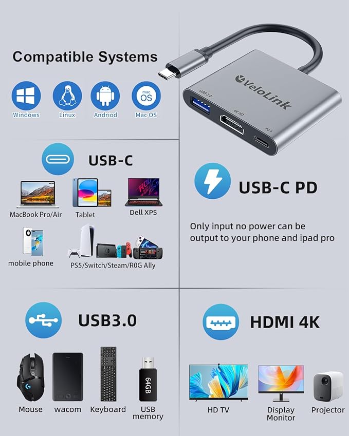 Usbc to hdmi Adapter, hdmi to USB c - Image 6