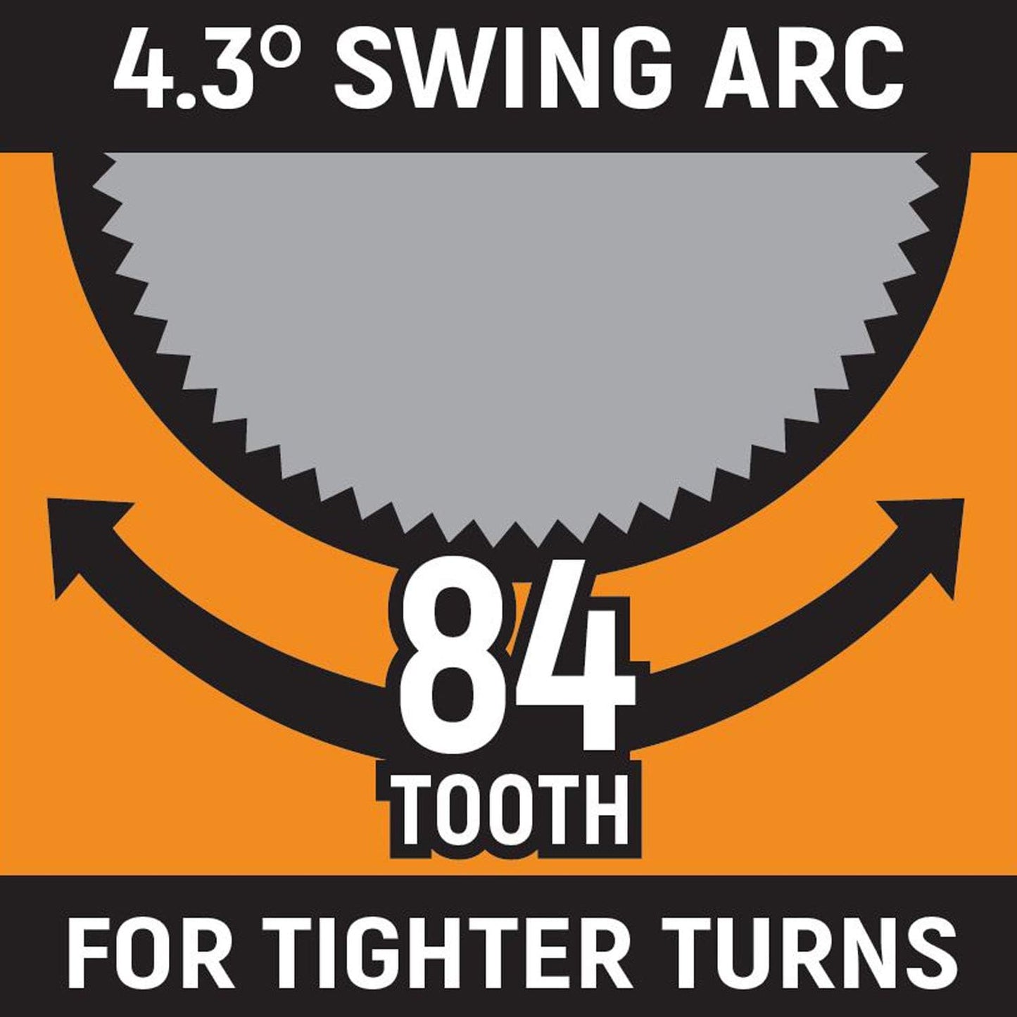 GEARWRENCH 1/4 Drive 84 Tooth Teardrop Ratchet 5" - 81011A-07