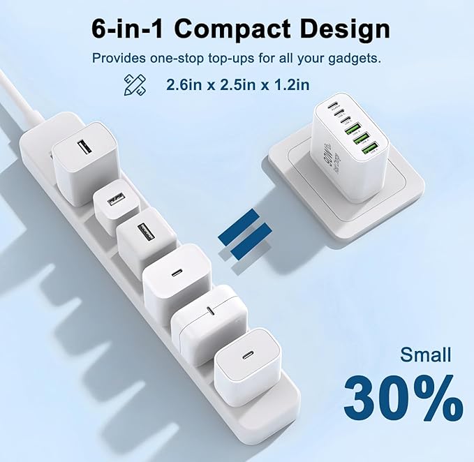 90W GaN USB C Charger Block, 6-Port USB C Wall Charger Fast Charging 45W PD - Image 7