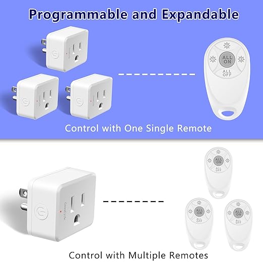 Greencycle Remote Control Outlet, Wireless Light Switch and Outlet Plug - Image 3