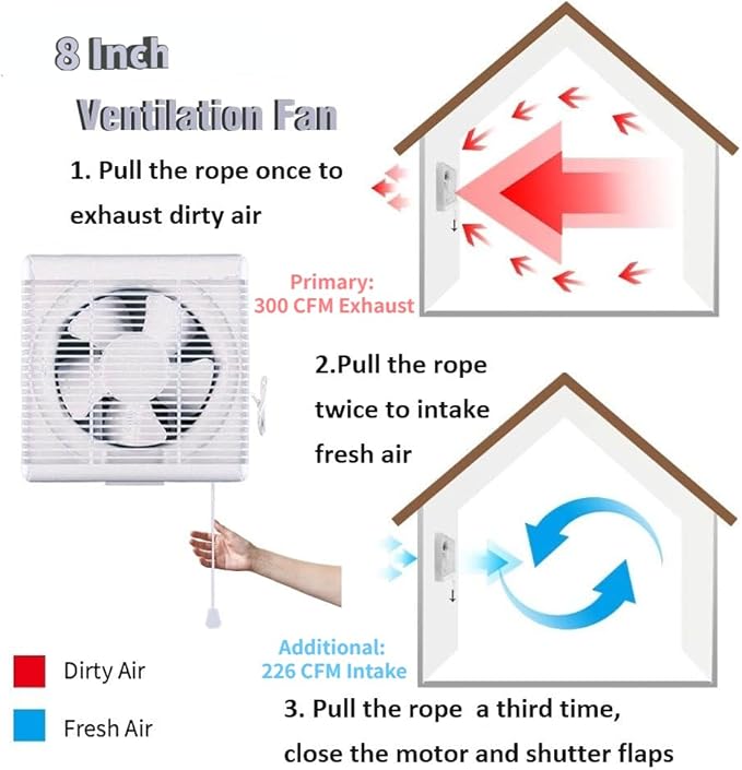SAILFLO 8 Inch Window Shutter Exhaust Fan, 9.5 x 9.5 Inch Cutout, 300CFM 30W - Image 2