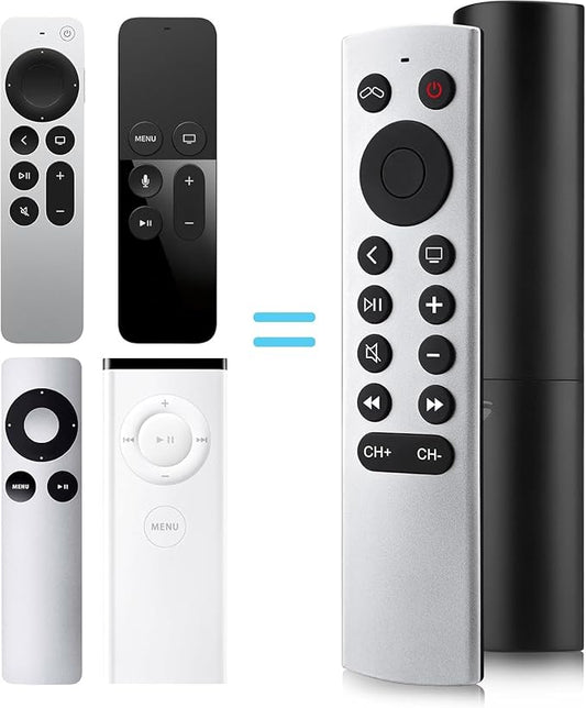 Replacement for Apple-TV-4K-Remote, Remote Control for Apple TV 4K/HD by LOUTOC