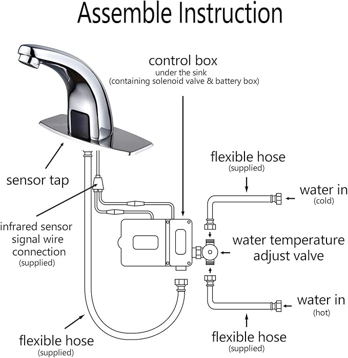 Halo Sanitary Updated H59 Brass Touchless Sensor Faucet - Image 7