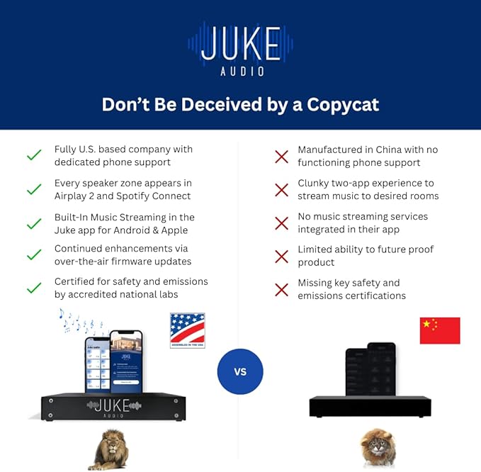 Juke-6 | 6 Zone Audio Amplifier | Wirelessly Controlled Multi-Room Audio System - Image 9