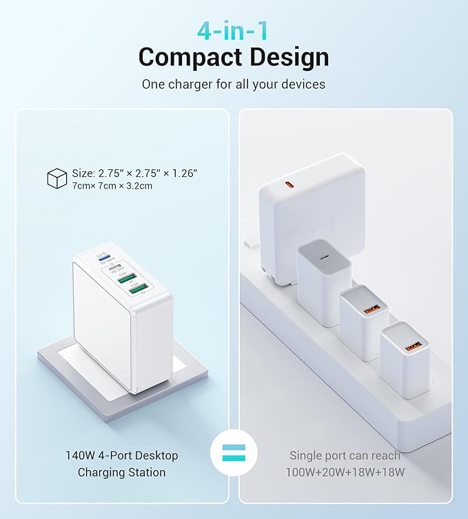 140W USB C Mac Book Pro Charger, 4-Port Type C 20W Fast Charger Block - Image 7