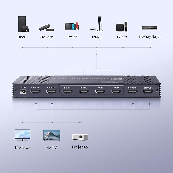 4x4 HDMI Matrix Switch 4K 30Hz, 4 in 4 Out HDMI Switch - Image 7