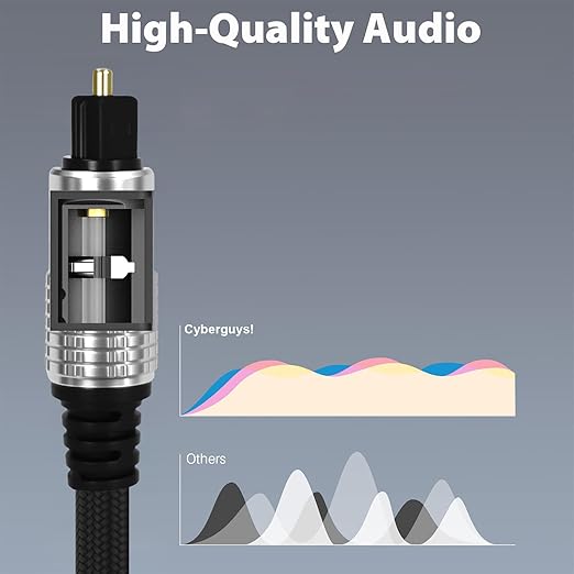 Cyberguys! Optical Audio Cable, Digital Optical Cable - Image 4