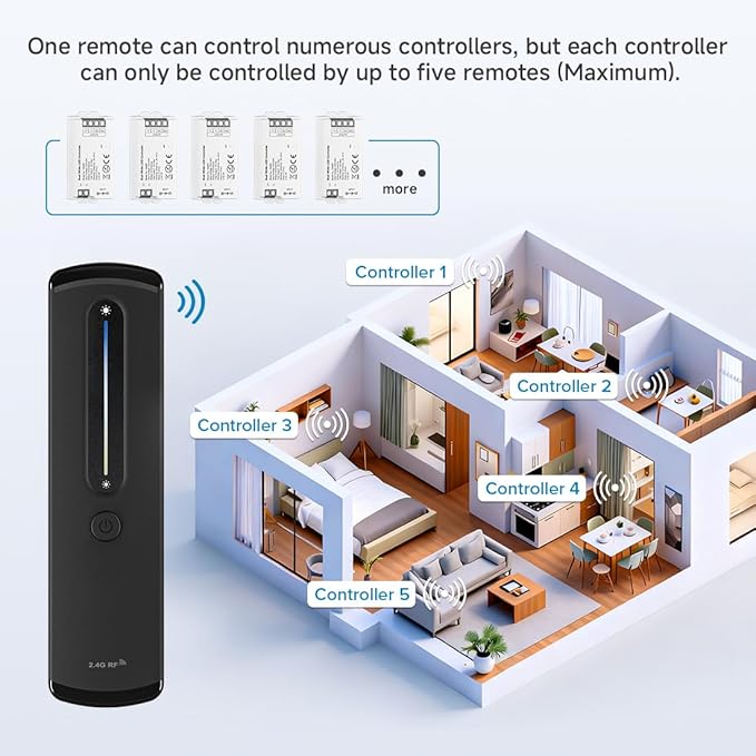BTF-LIGHTING RF 2.4GHz Wireless Remote RC08RFB & C02W Dual White 2.4GHz Tuya - Image 3