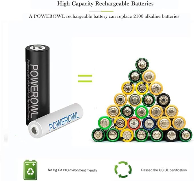 POWEROWL Rechargeable AA and AAA Batteries - Image 2
