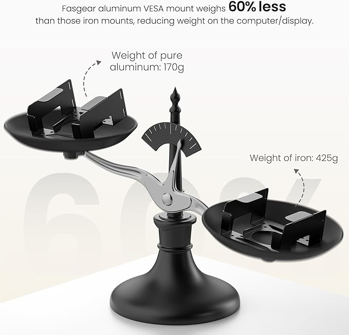 Fasgear Mac mini M4 Mount 2024 - Image 3
