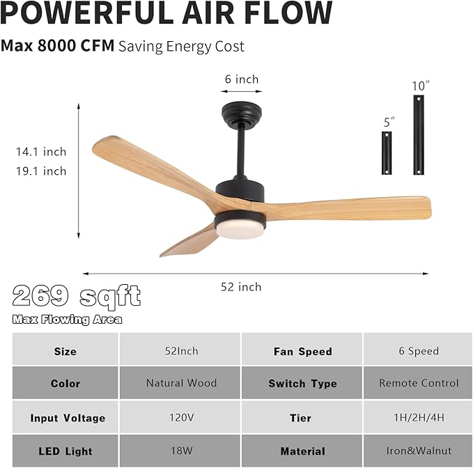revoici 52” Ceiling Fans with Lights Remote Control, Quiet DC Motor 3 Blade - Image 5
