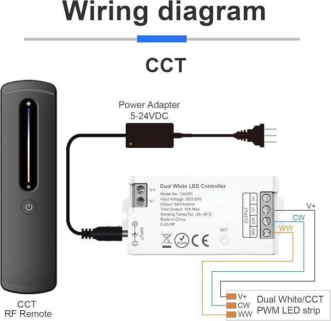 2.4GHz RF CCT LED Strip Controller Remote Kit, Wireless Remote & Tuya - Image 4